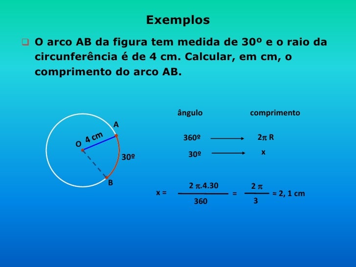 Trigonometria E ngulos Na Circunfer ncia