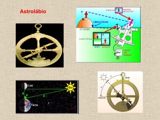 Astrolábio 