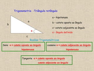 Trigonometria  -Triângulo retângulo a – hipotenusa b – cateto oposto ao ângulo c– cateto adjacente ao ângulo α – ângulo definido Razões Trigonométricas Seno  α = cateto oposto ao ângulo hipotenusa cosseno  α = cateto adjacente ao ângulo hipotenusa Tangente  α = cateto oposto ao ângulo   cateto adjacente ao ângulo a b c α 