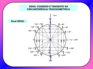 Trigonometria no Ciclo Trigonométrico.ppt