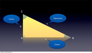C

                    Cateto                  Hipotenusa

                                        a
                                b



                                A   c                    B

                                             Cateto


domingo, 3 de fevereiro de 13                                2
 