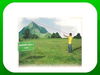 Algumas aplicações da Trigonometria
 