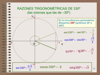 Trigonometria ppt | PPTX