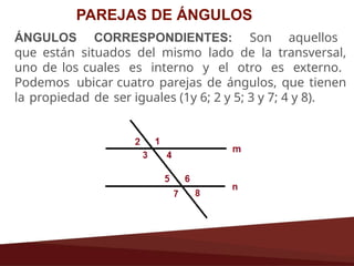 PAREJAS DE ÁNGULOS
ÁNGULOS CORRESPONDIENTES: Son aquellos
que están situados del mismo lado de la transversal,
uno de los cuales es interno y el otro es externo.
Podemos ubicar cuatro parejas de ángulos, que tienen
la propiedad de ser iguales (1y 6; 2 y 5; 3 y 7; 4 y 8).
 