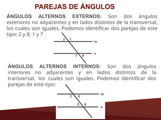 PAREJAS DE ÁNGULOS
ÁNGULOS ALTERNOS EXTERNOS: Son dos ángulos
exteriores no adyacentes y en lados distintos de la transversal,
los cuales son iguales. Podemos identificar dos parejas de este
tipo: 2 y 8; 1 y 7
ÁNGULOS ALTERNOS INTERNOS: Son dos ángulos
interiores no adyacentes y en lados distintos de la
transversal, los cuales son iguales. Podemos identificar dos
parejas de este tipo: 3 y 6; 4 y 5.
 