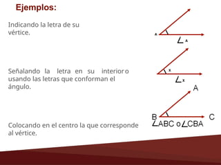 Ejemplos:
Indicando la letra de su
vértice.
Señalando la letra en su interioro
usando las letras que conforman el
ángulo.
Colocando en el centro la que corresponde
al vértice.
 