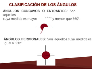 ÁNGULOS CÓNCAVOS O ENTRANTES: Son
aquellos
cuya medida es mayor que 180° y menor que 360°.
CLASIFICACIÓN DE LOS ÁNGULOS
ÁNGULOS PERIGONALES: Son aquellos cuya medida es
igual a 360°.
 