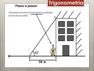 Passo a passo:
                 Trigonometria
 