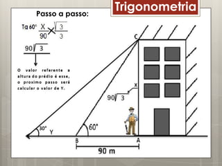 Passo a passo:
                 Trigonometria
 
