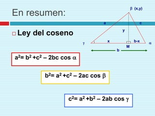 (x,y)
En resumen:
                                 a                      c
                                             y
   Ley del coseno
                                     x               b-x
                                                 M
                                         b

a2= b2 +c2 – 2bc cos


          b2= a2 +c2 – 2ac cos


                   c2= a2 +b2 – 2ab cos
 