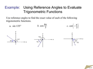 Trigonometric Function Of Any Angle | PPT