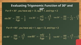 Hyp Function Comprehensive Guide to Right Triangle Trigonometric Functions and ...