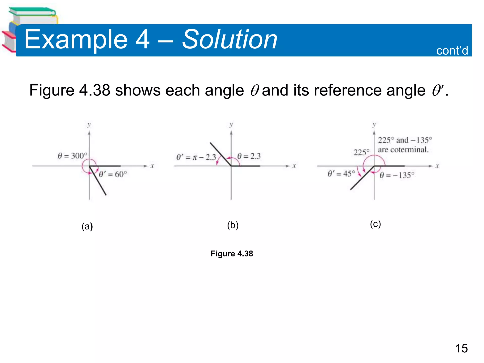15
Example 4 – Solution
Figure 4.38 shows each angle  and its reference angle .
cont’d
(a) (b) (c)
Figure 4.38
 