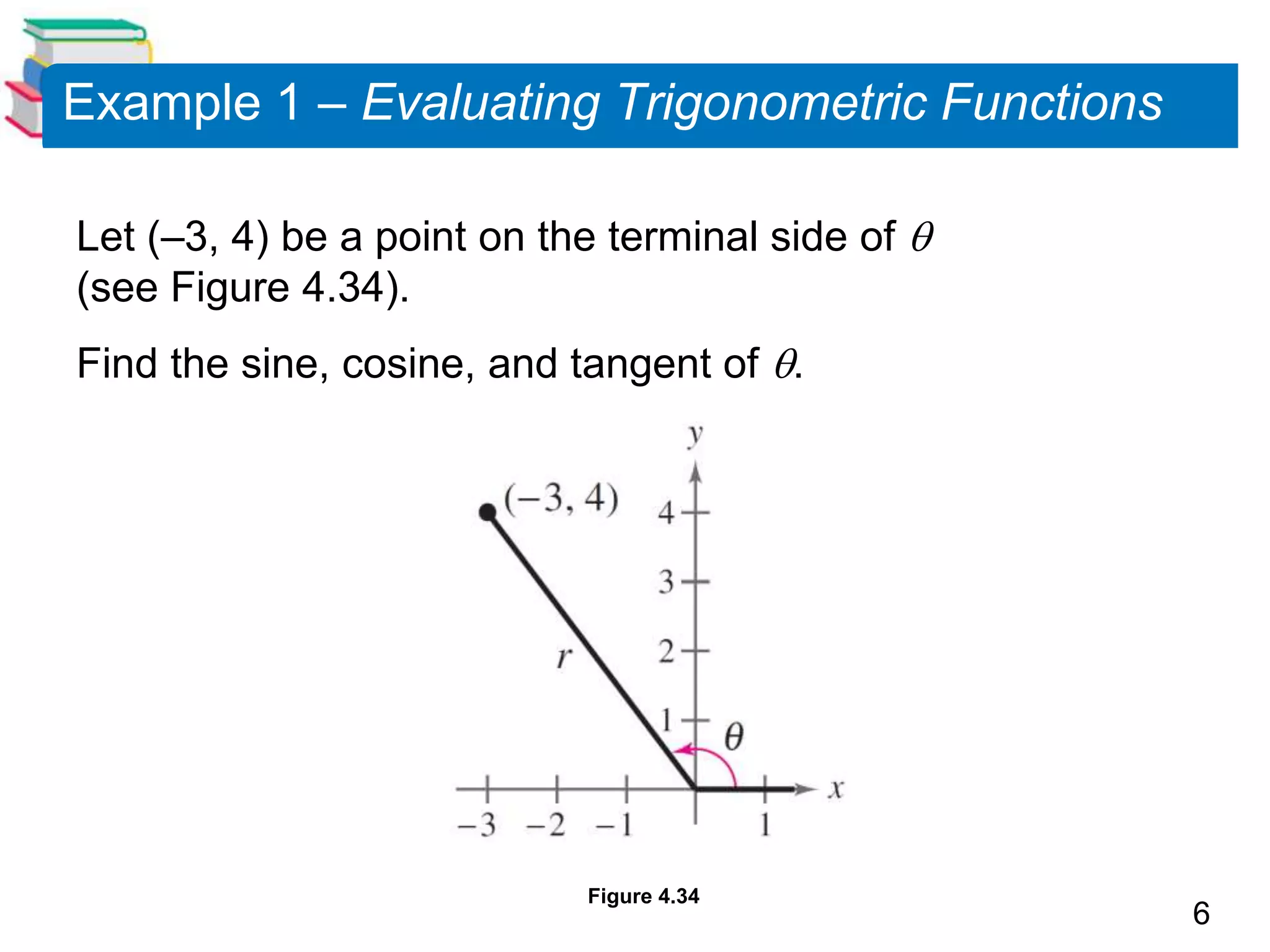6
Example 1 – Evaluating Trigonometric Functions
Let (–3, 4) be a point on the terminal side of 
(see Figure 4.34).
Find the sine, cosine, and tangent of .
Figure 4.34
 