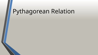 Pythagorean Relation
 