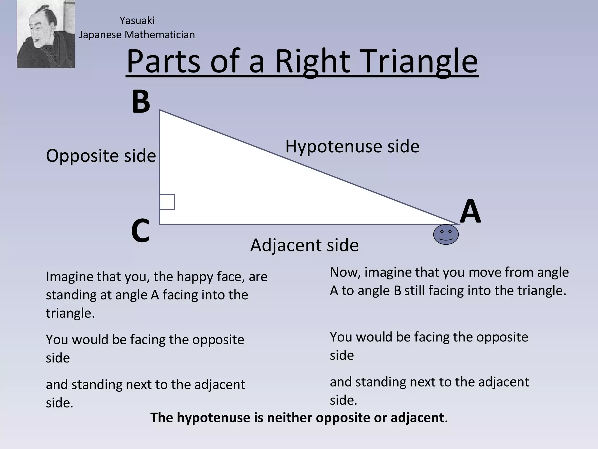 Parts of a Right Triangle Hypotenuse side Opposite side A B C Now, imagine that you move from angle A to angle B still facing into the triangle.  Imagine that you, the happy face, are standing at angle A facing into the triangle.  The hypotenuse is neither opposite or adjacent . You would be facing the opposite side and standing next to the adjacent side. You would be facing the opposite side and standing next to the adjacent side. Opposite side Adjacent side Yasuaki Japanese Mathematician 