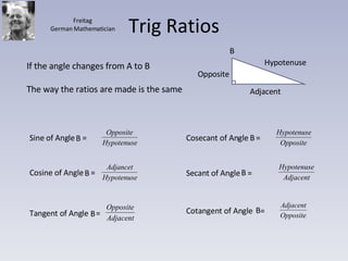 Trig Ratios Hypotenuse Adjacent Opposite If the angle changes from A to B The way the ratios are made is the same B Freitag German Mathematician Sine of Angle  =  Cosine of Angle  =  Tangent of Angle  = Cosecant of Angle  =  Secant of Angle  =  Cotangent of Angle  =  B B  B B B B 