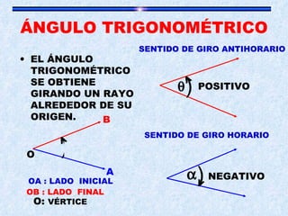 ÁNGULO TRIGONOMÉTRICO EL ÁNGULO TRIGONOMÉTRICO SE OBTIENE GIRANDO UN RAYO ALREDEDOR DE SU ORIGEN. SENTIDO DE GIRO HORARIO   SENTIDO DE GIRO ANTIHORARIO OA : LADO  INICIAL ) O A B < ) < POSITIVO ) < NEGATIVO OB : LADO  FINAL O:  VÉRTICE 