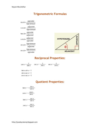 Nayani Muralidhar
http://javabynataraj.blogspot.com
Trigonometric Formulas
Reciprocal Properties:
Quotient Properties:
 