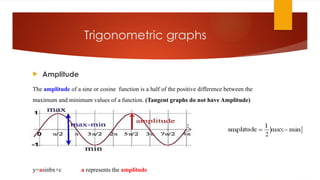 Trigonometric graphs
 Amplitude
The amplitude of a sine or cosine function is a half of the positive difference between the
maximum and minimum values of a function. (Tangent graphs do not have Amplitude)
y=asinbx+c a represents the amplitude
 