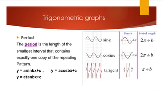 Trigonometric graphs
 Period
The period is the length of the
smallest interval that contains
exactly one copy of the repeating
Pattern.
y = asinbx+c , y = acosbx+c
y = atanbx+c
 