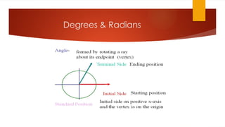 Degrees & Radians
 
