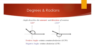 Degrees & Radians
 