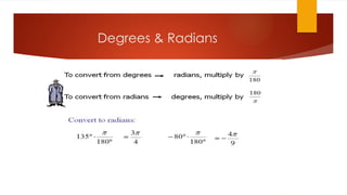 Degrees & Radians
 