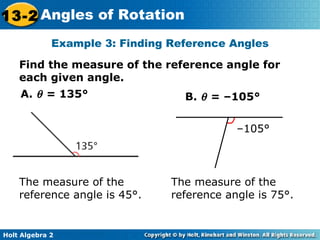 Trigonometric functions in standard position slide 1 | PPT