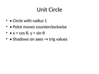 Unit Circle
• • Circle with radius 1
• • Point moves counterclockwise
• • x = cos θ, y = sin θ
• • Shadows on axes → trig values
 