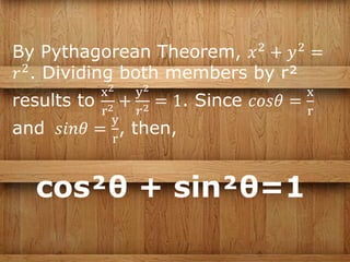 By Pythagorean Theorem, 𝑥2
+ 𝑦2
=
𝑟2
. Dividing both members by r²
results to
x2
r2 +
y2
𝑟2 = 1. Since 𝑐𝑜𝑠𝜃 =
x
r
and 𝑠𝑖𝑛𝜃 =
y
r
, then,
cos²θ + sin²θ=1
 