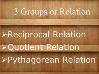 3 Groups or Relation
Reciprocal Relation
Quotient Relation
Pythagorean Relation
 