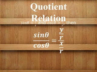 Quotient
Relation
 