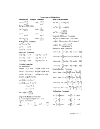 Trigonometric identities | PDF | Free Download