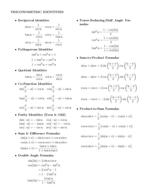 Trig Identities Table Of Trigonometric Identities 7AF