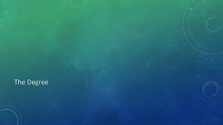 DEFINITION
One degree is the measure of an angle generated by 1/360 of one revolution
 