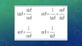 Pythagorean Identities
 