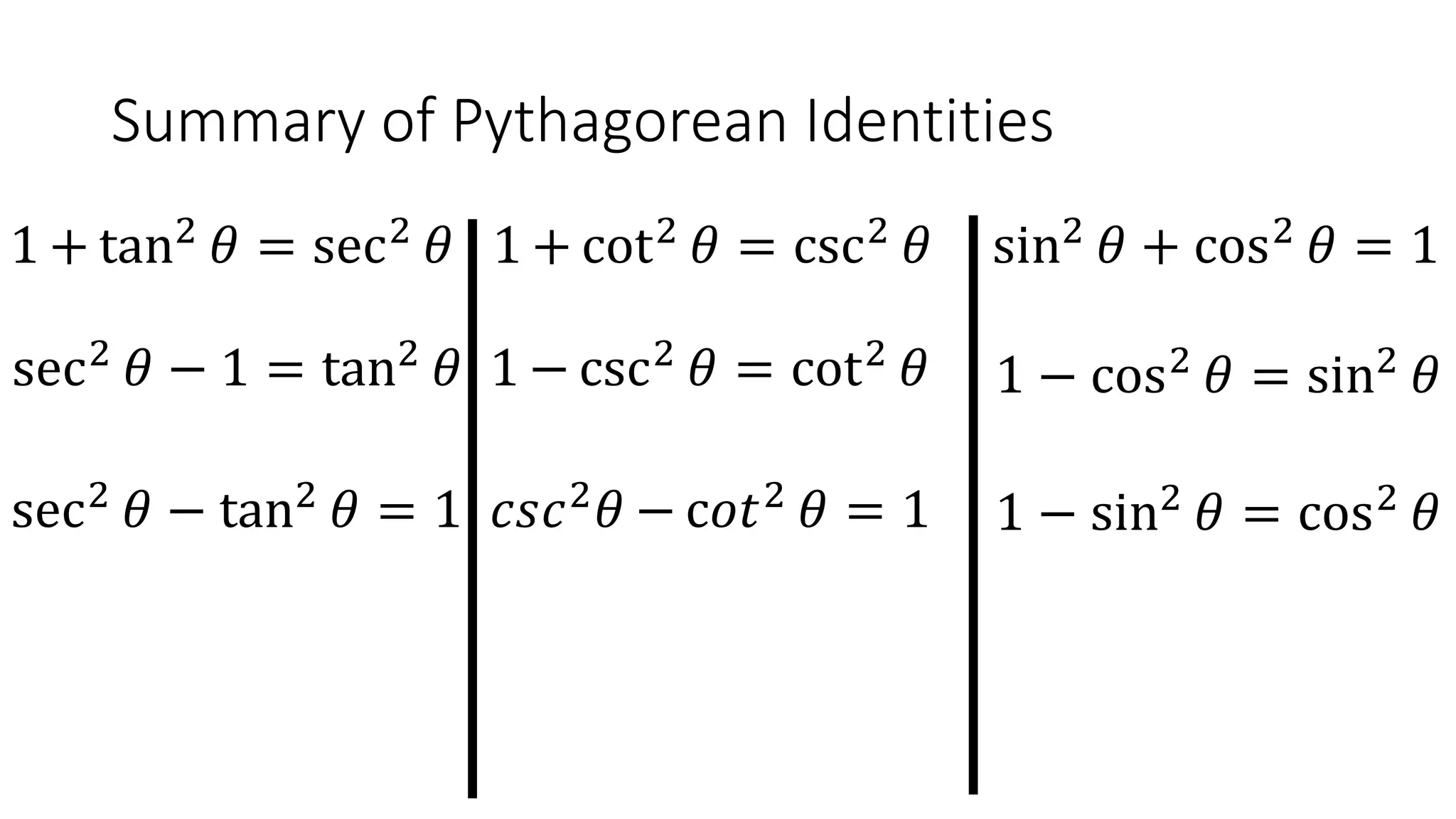 TRIGONOMETRIC IDENTITIES.pptx