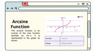 Trigonometric Identities and Inverse Trigonometric Funtions.pptx