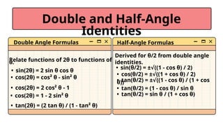 Trigonometric Identities and Inverse Trigonometric Funtions.pptx