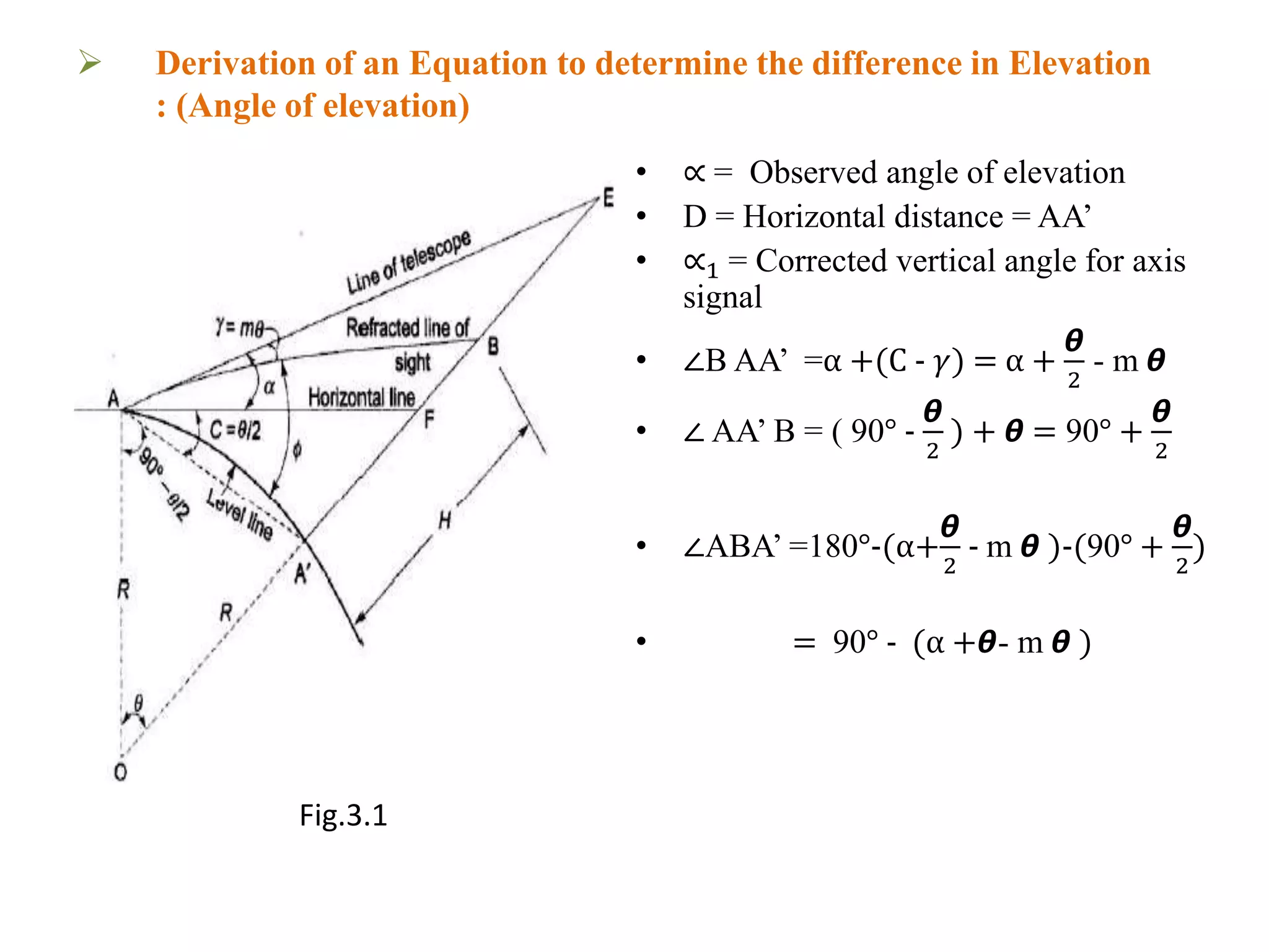  Derivation of an Equation to determine the difference in Elevation
: (Angle of elevation)
• ∝ = Observed angle of elevation
• D = Horizontal distance = AA’
• ∝1 = Corrected vertical angle for axis
signal
• ∠B AA’ =α +(C - 𝛾) = α +
ᆈ
2
- m ᆈ
• ∠ AA’ B = ( 90° -
ᆈ
2
) + ᆈ = 90° +
ᆈ
2
• ∠ABA’ =180°-(α+
ᆈ
2
- m ᆈ )-(90° +
ᆈ
2
)
• = 90° - (α +ᆈ- m ᆈ )
Fig.3.1
 
