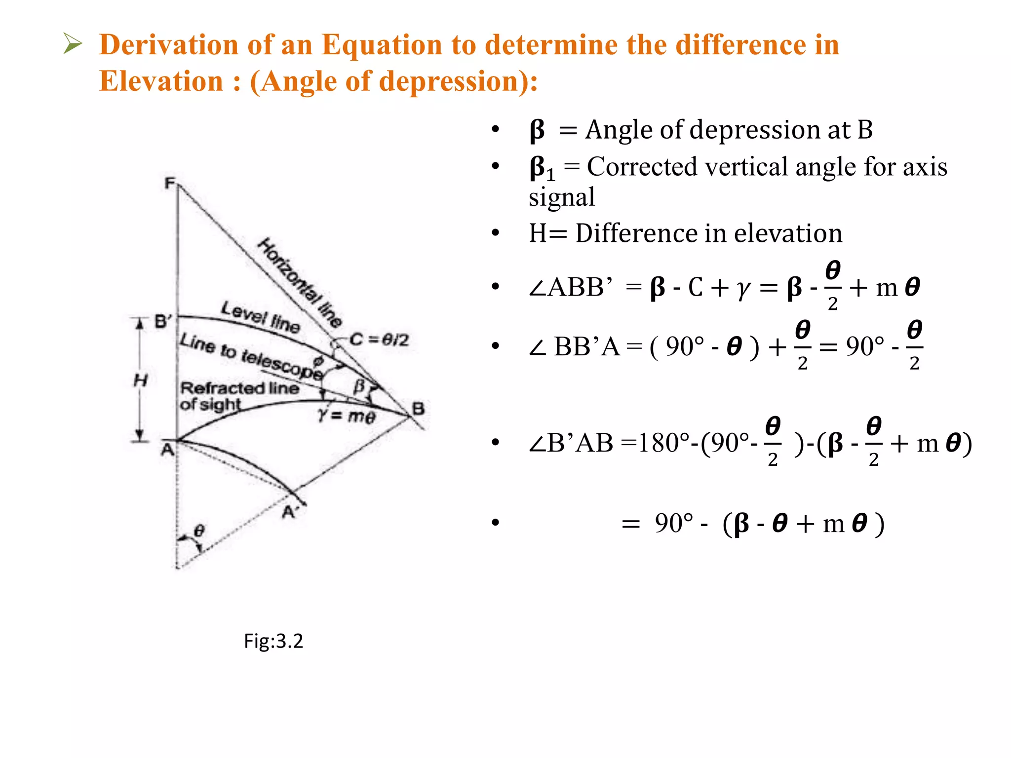  Derivation of an Equation to determine the difference in
Elevation : (Angle of depression):
• 𝛃 = Angle of depression at B
• 𝛃1 = Corrected vertical angle for axis
signal
• H= Difference in elevation
• ∠ABB’ = 𝛃 - C + 𝛾 = 𝛃 -
ᆈ
2
+ m ᆈ
• ∠ BB’A = ( 90° - ᆈ ) +
ᆈ
2
= 90° -
ᆈ
2
• ∠B’AB =180°-(90°-
ᆈ
2
)-(𝛃 -
ᆈ
2
+ m ᆈ)
• = 90° - (𝛃 - ᆈ + m ᆈ )
Fig:3.2
 