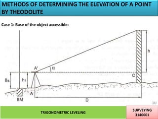 METHODS OF DETERMINING THE ELEVATION OF A POINT
BY THEODOLITE
Case 1: Base of the object accessible:
TRIGONOMETRIC LEVELING
SURVEYING
3140601
10
 