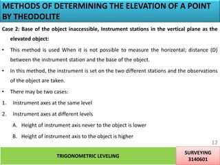 METHODS OF DETERMINING THE ELEVATION OF A POINT
BY THEODOLITE
Case 2: Base of the object inaccessible, Instrument stations in the vertical plane as the
elevated object:
• This method is used When it is not possible to measure the horizontal; distance (D)
between the instrument station and the base of the object.
• In this method, the instrument is set on the two different stations and the observations
of the object are taken.
• There may be two cases:
1. Instrument axes at the same level
2. Instrument axes at different levels
A. Height of instrument axis never to the object is lower
B. Height of instrument axis to the object is higher
TRIGONOMETRIC LEVELING
SURVEYING
3140601
12
 