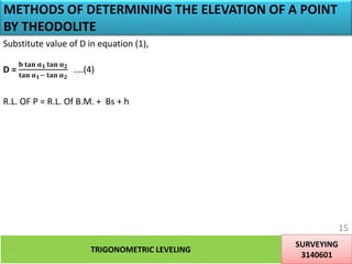 METHODS OF DETERMINING THE ELEVATION OF A POINT
BY THEODOLITE
Substitute value of D in equation (1),
D =
𝐛 𝐭𝐚𝐧 𝛂 𝟏 𝐭𝐚𝐧 𝛂 𝟐
𝐭𝐚𝐧 𝛂 𝟏− 𝐭𝐚𝐧 𝛂 𝟐
....(4)
R.L. OF P = R.L. Of B.M. + Bs + h
TRIGONOMETRIC LEVELING
SURVEYING
3140601
15
 