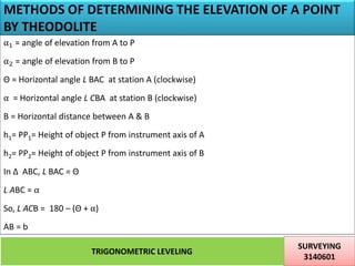 METHODS OF DETERMINING THE ELEVATION OF A POINT
BY THEODOLITE
TRIGONOMETRIC LEVELING
SURVEYING
3140601
24
α1 = angle of elevation from A to P
α2 = angle of elevation from B to P
Θ = Horizontal angle L BAC at station A (clockwise)
α = Horizontal angle L CBA at station B (clockwise)
B = Horizontal distance between A & B
h1= PP1= Height of object P from instrument axis of A
h2= PP2= Height of object P from instrument axis of B
In Δ ABC, L BAC = Θ
L ABC = α
So, L ACB = 180 – (Θ + α)
AB = b
 