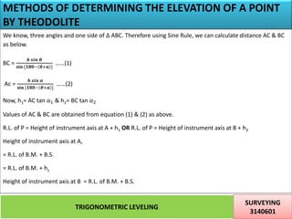 METHODS OF DETERMINING THE ELEVATION OF A POINT
BY THEODOLITE
TRIGONOMETRIC LEVELING
SURVEYING
3140601
25
We know, three angles and one side of Δ ABC. Therefore using Sine Rule, we can calculate distance AC & BC
as below.
BC =
𝒃 𝒔𝒊𝒏 𝜽
𝐬𝐢𝐧 [𝟏𝟖𝟎− 𝜽+𝛂 ]
……(1)
Ac =
𝒃 𝒔𝒊𝒏 𝜶
𝐬𝐢𝐧 [𝟏𝟖𝟎− 𝜽+𝛂 ]
……(2)
Now, h1= AC tan α1 & h2= BC tan α2
Values of AC & BC are obtained from equation (1) & (2) as above.
R.L. of P = Height of instrument axis at A + h1 OR R.L. of P = Height of instrument axis at B + h2
Height of instrument axis at A,
= R.L. of B.M. + B.S.
= R.L. of B.M. + hs
Height of instrument axis at B = R.L. of B.M. + B.S.
 
