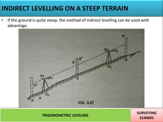 INDIRECT LEVELLING ON A STEEP TERRAIN
TRIGONOMETRIC LEVELING
SURVEYING
3140601
30
• If the ground is quite steep, the method of indirect levelling can be used with
advantage.
 