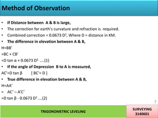 Method of Observation
• If Distance between A & B is large,
• The correction for earth's curvature and refraction is required.
• Combined correction = 0.0673 D2, Where D = distance in KM.
• The difference in elevation between A & B,
H=BB'
=BC + CB'
=D tan α + 0.0673 D2. ....(1)
• If the angle of Depression B to A is measured,
AC'=D tan β [ BC'= D ]
• True difference in elevation between A & B,
H=AA'
= AC’ – A’C’
=D tan β - 0.0673 D2 ....(2)
TRIGONOMETRIC LEVELING
SURVEYING
3140601
7
 