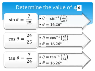 𝜃
𝜃
𝜃
𝜃 𝜃
𝜃
𝜃
𝜃
𝜃
𝜃
 